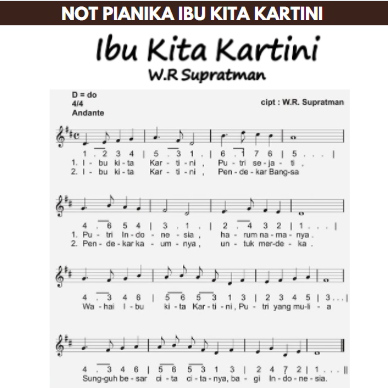 not pianika ibu kita kartini