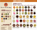 Menu Donat JCO