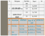 harga pasang gypsum per meter terbaru