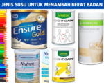 Jenis Susu untuk Menambah Berat Badan